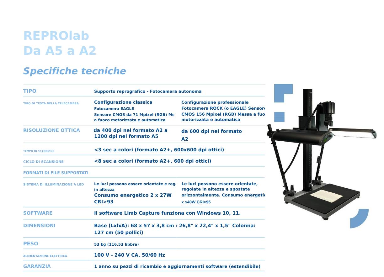 techreprolab2